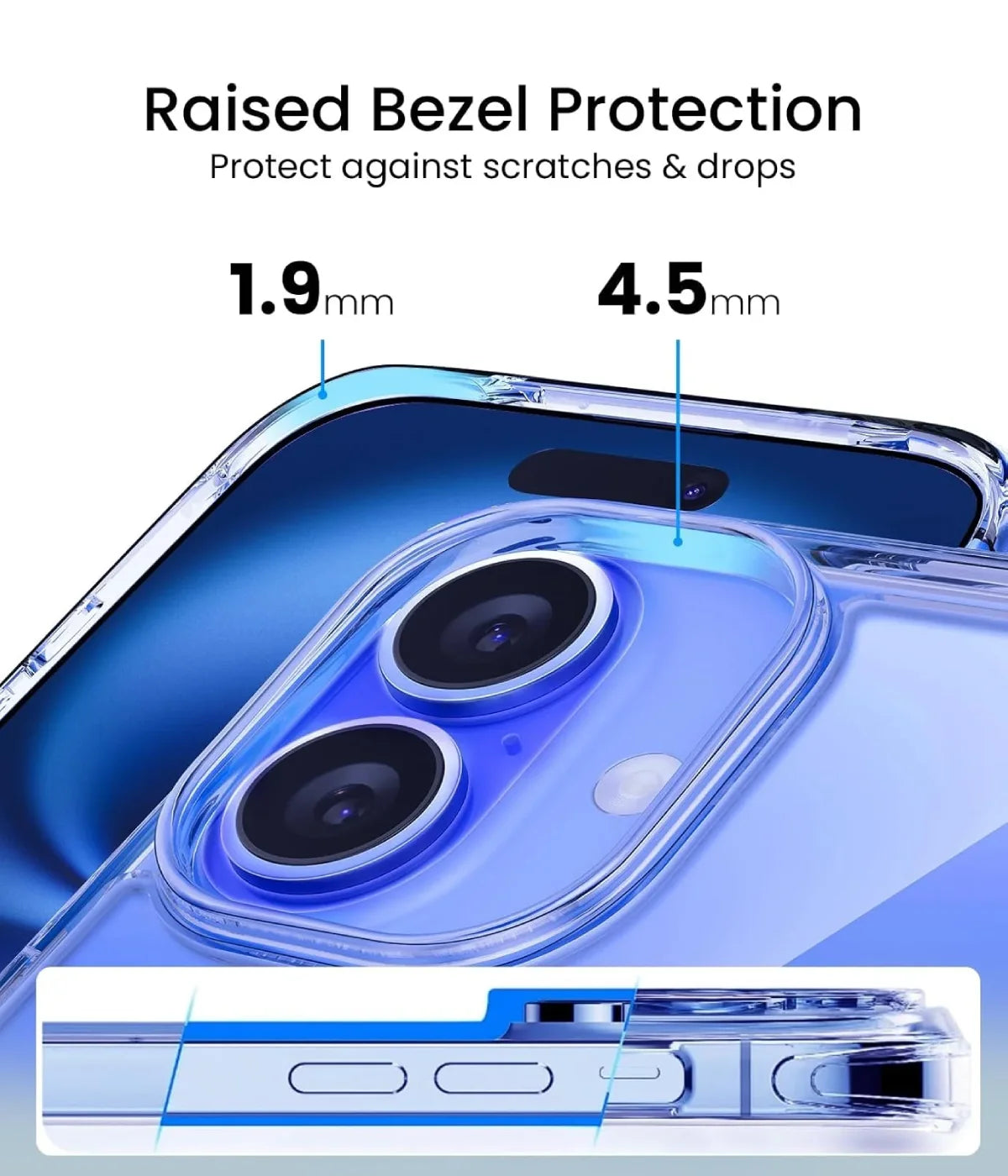 Illustration showcasing 1.9mm screen and 4.5mm camera raised bezel protection on a hybrid clear case.