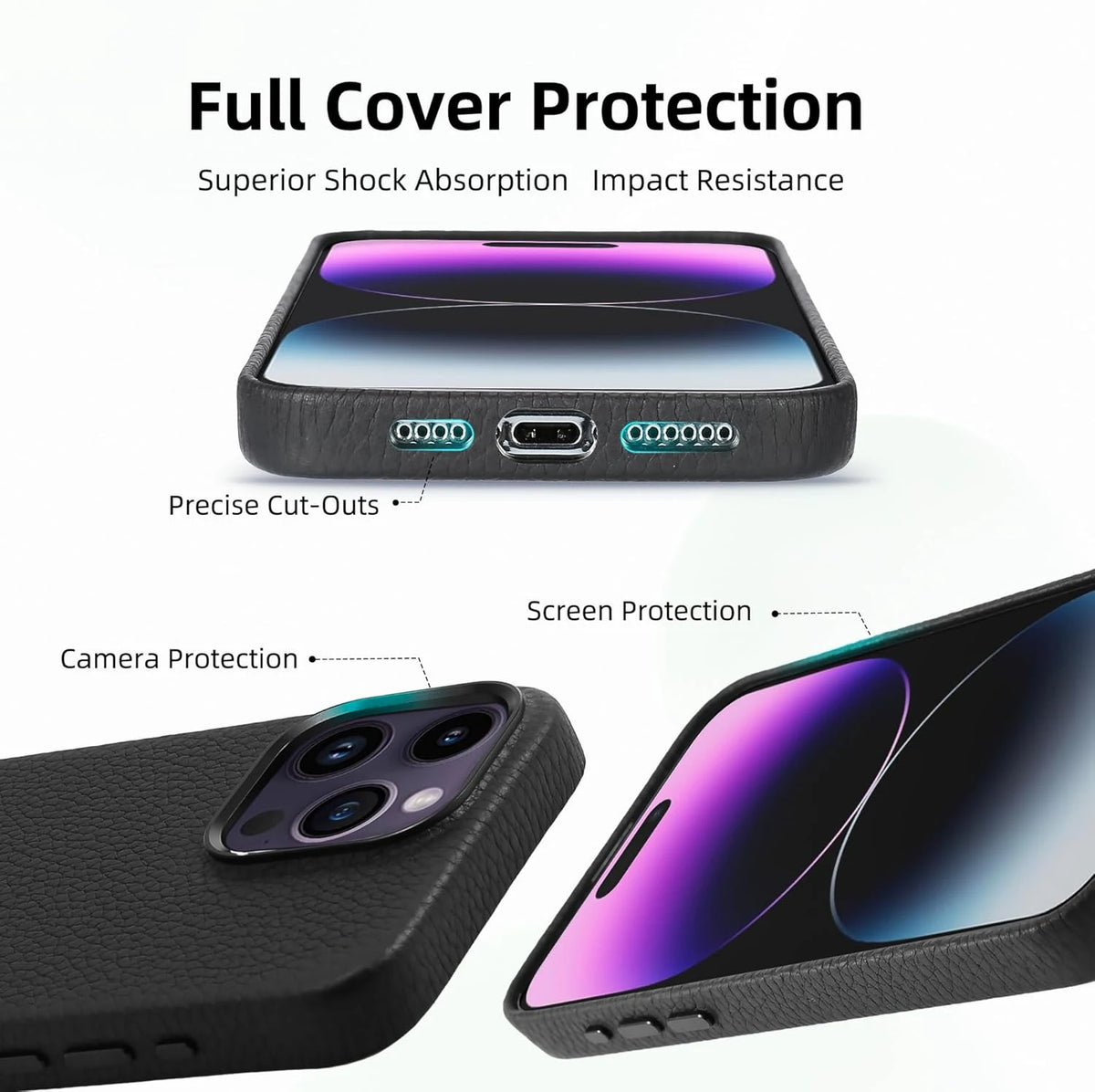 Detailed infographic of premium leather iPhone case, highlighting full cover protection with precise port cutouts, elevated camera protection, and raised screen edges for impact resistance.