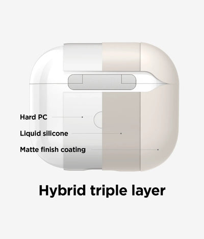 Cross-section diagram of a Airpods case revealing its hybrid triple-layer structure.