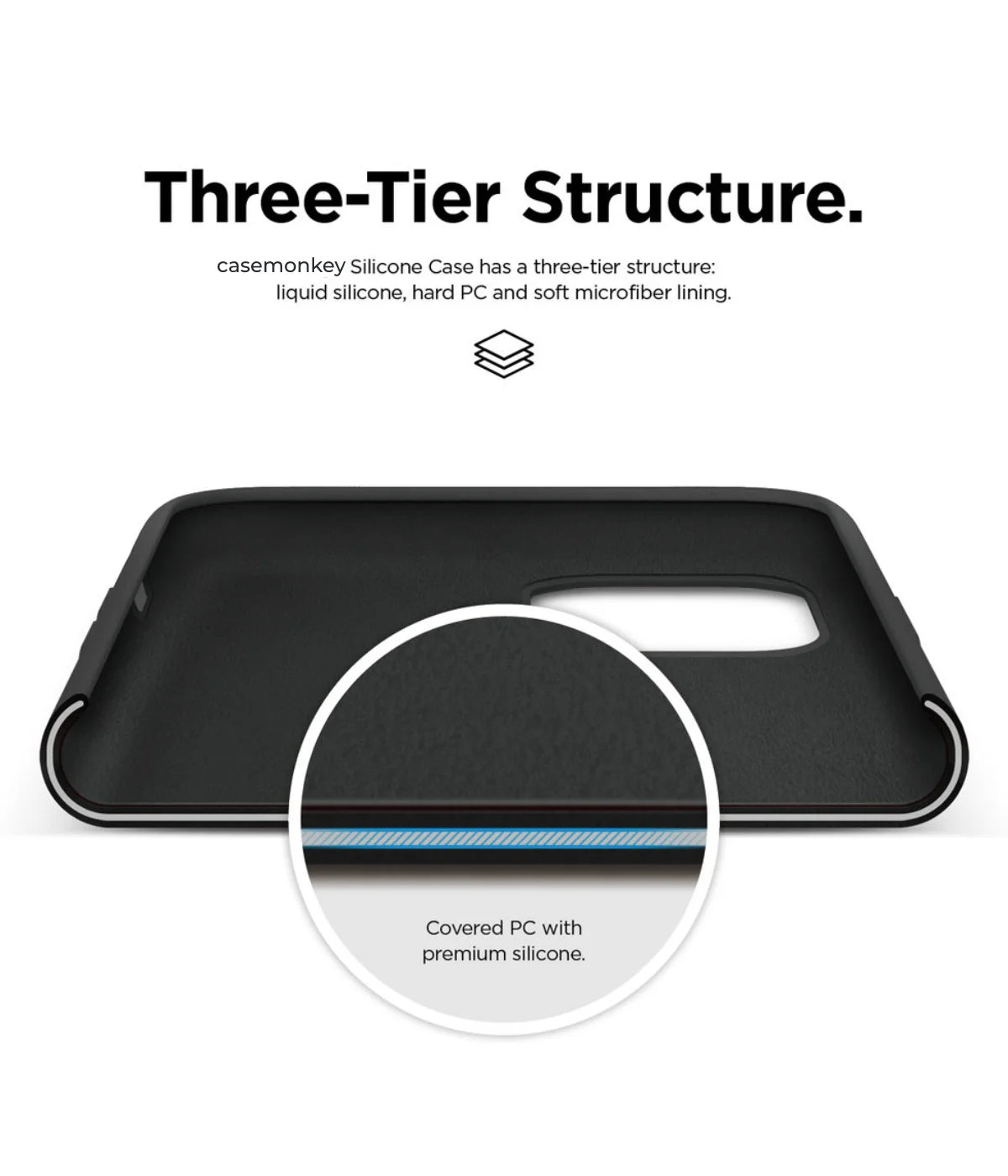 A detailed close up view of the iPhone liquid silicone case's three-layer structure