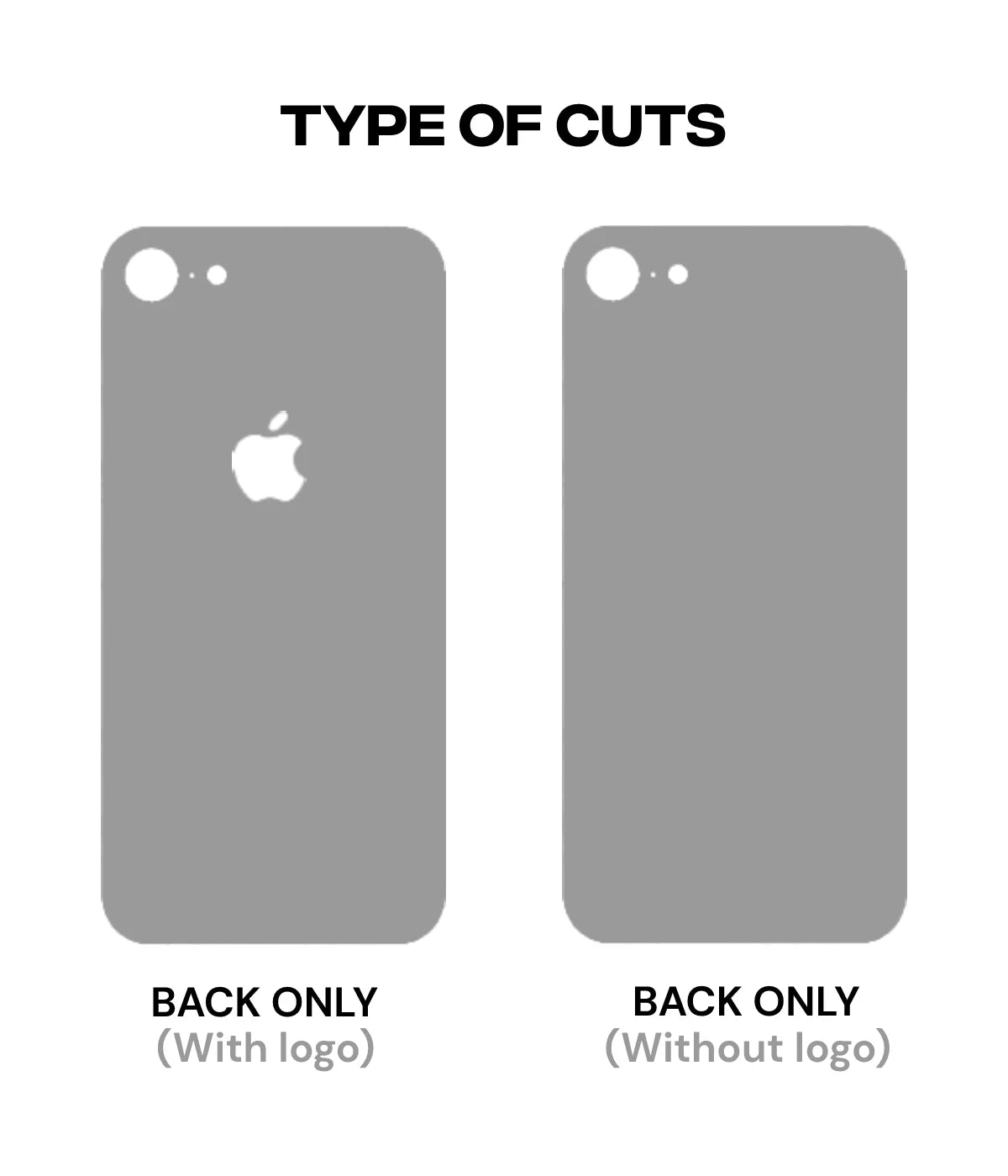 An image showing two "back only" mobile skin cut-out options: one with logo and one without logo.