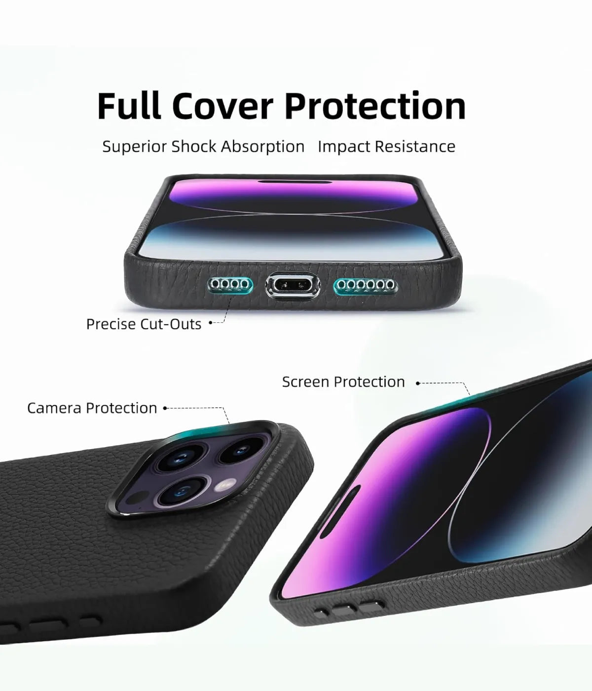 Detailed infographic of premium leather iPhone case, highlighting full cover protection with precise port cutouts, elevated camera protection, and raised screen edges for impact resistance.